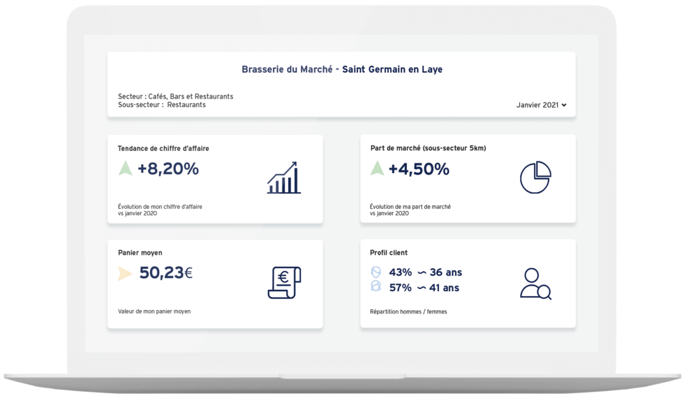 business-insight-cdlk