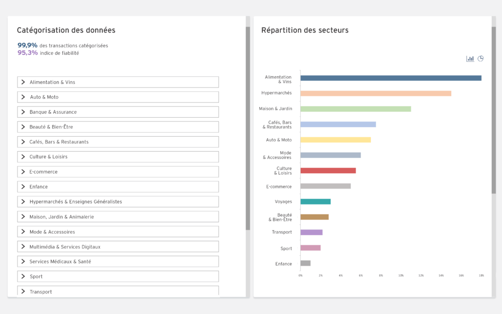 easy-seg-categorisation