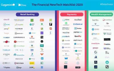 [Mapping] Financial NewTech Watchlist 2020