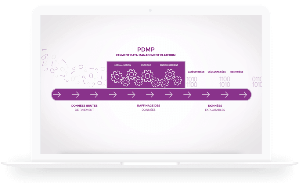 payment-data-managament-platform