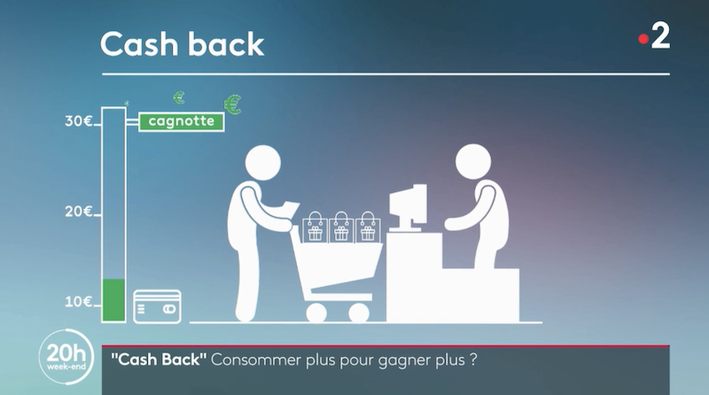 reportage-m6-cashback-cdlk-services