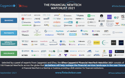 [Mapping] Financial NewTech Watchlist 2021
