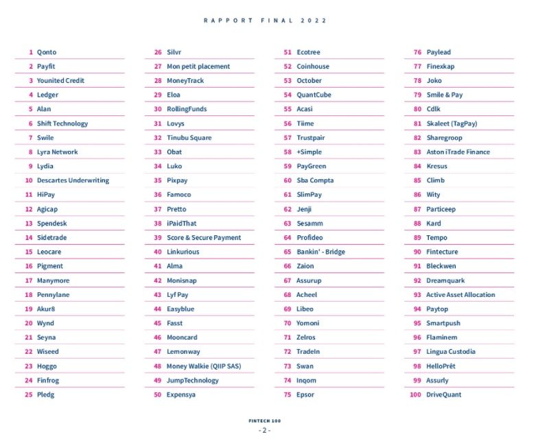 liste-palmares