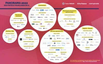 [Mapping] Panorama 2022 des Fintechs Françaises